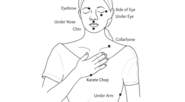 טאפינג - טיפול טבעי בשיטת EFT  להפרעות שינה ואינסומניה